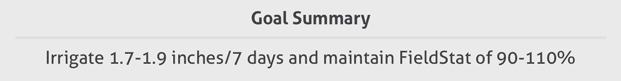 Fieldstat goal summary